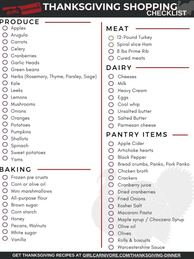 thanksgiving-shopping-list-printable-girl-carnivore for Free Printable Thanksgiving Grocery List thanksgiving shopping list (printable) - Girl Carnivore for Free Printable Thanksgiving Grocery List