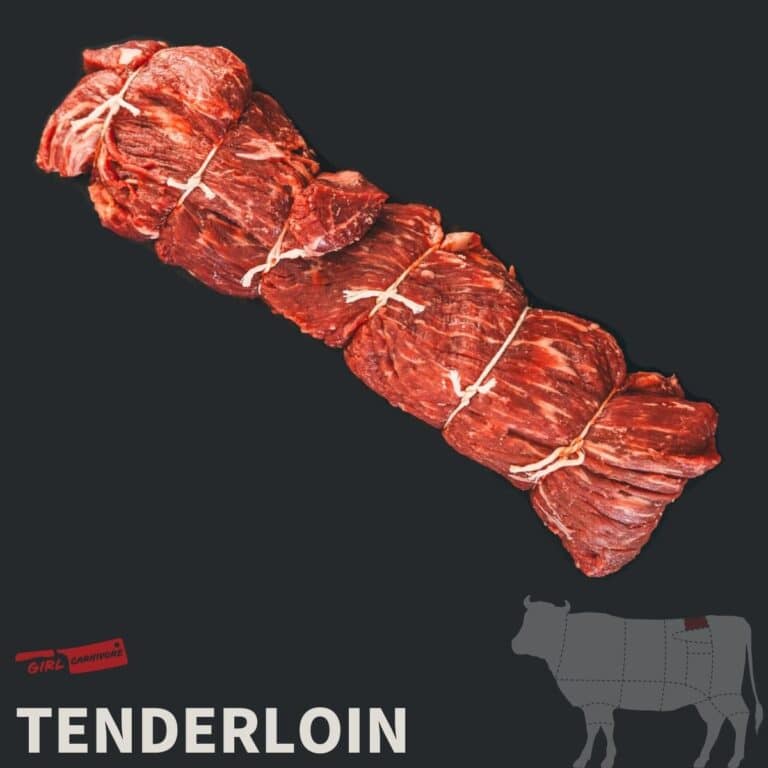 The Skinny On Beef: A Guide To The Leanest Cuts Of Beef